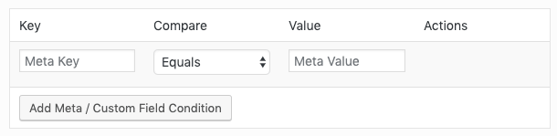 WordPress to Buffer Pro: Status Settings: Conditions: Custom Fields: Table