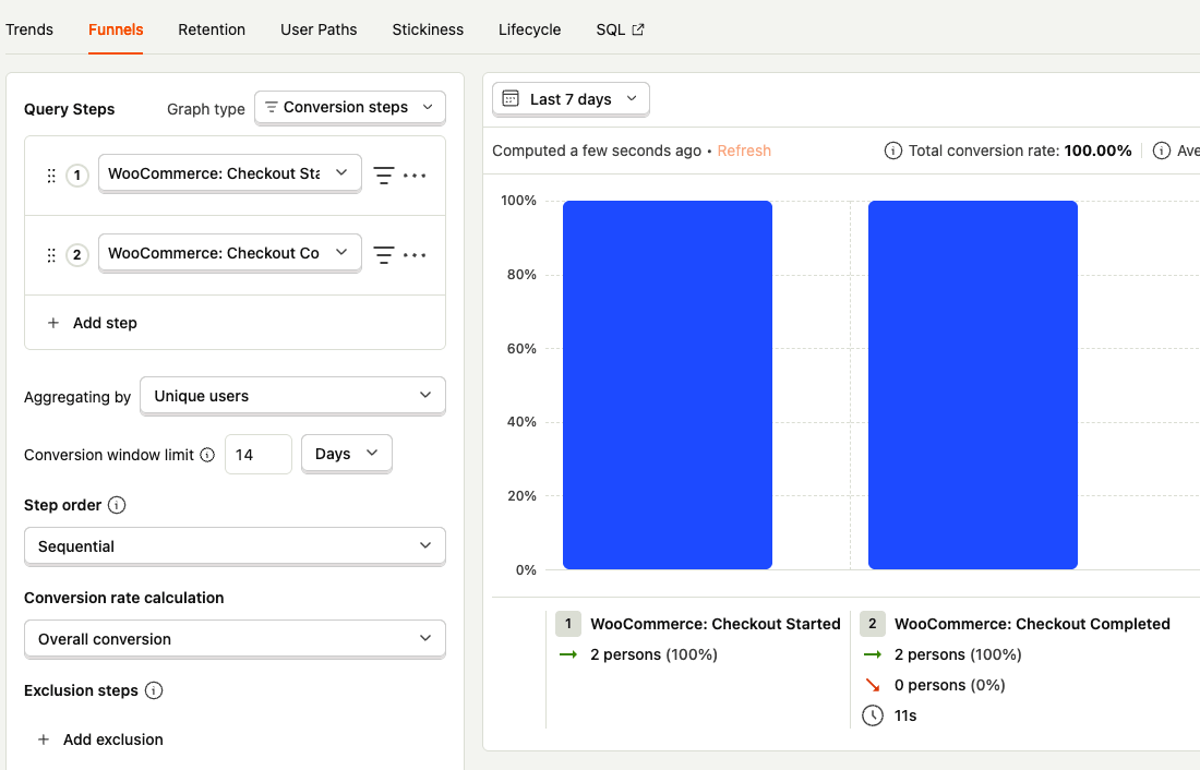 PostHog for WordPress Plugin: WooCommerce Events: Funnels